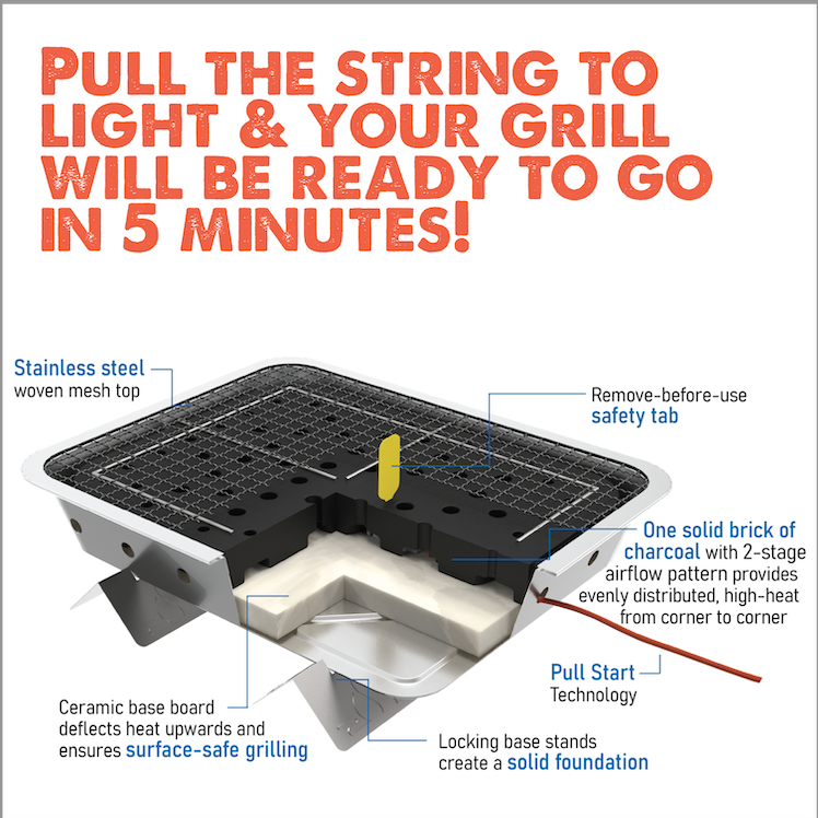 
                  
                    Pull Start Fire Grill - 2 pack ($21.48 each)
                  
                