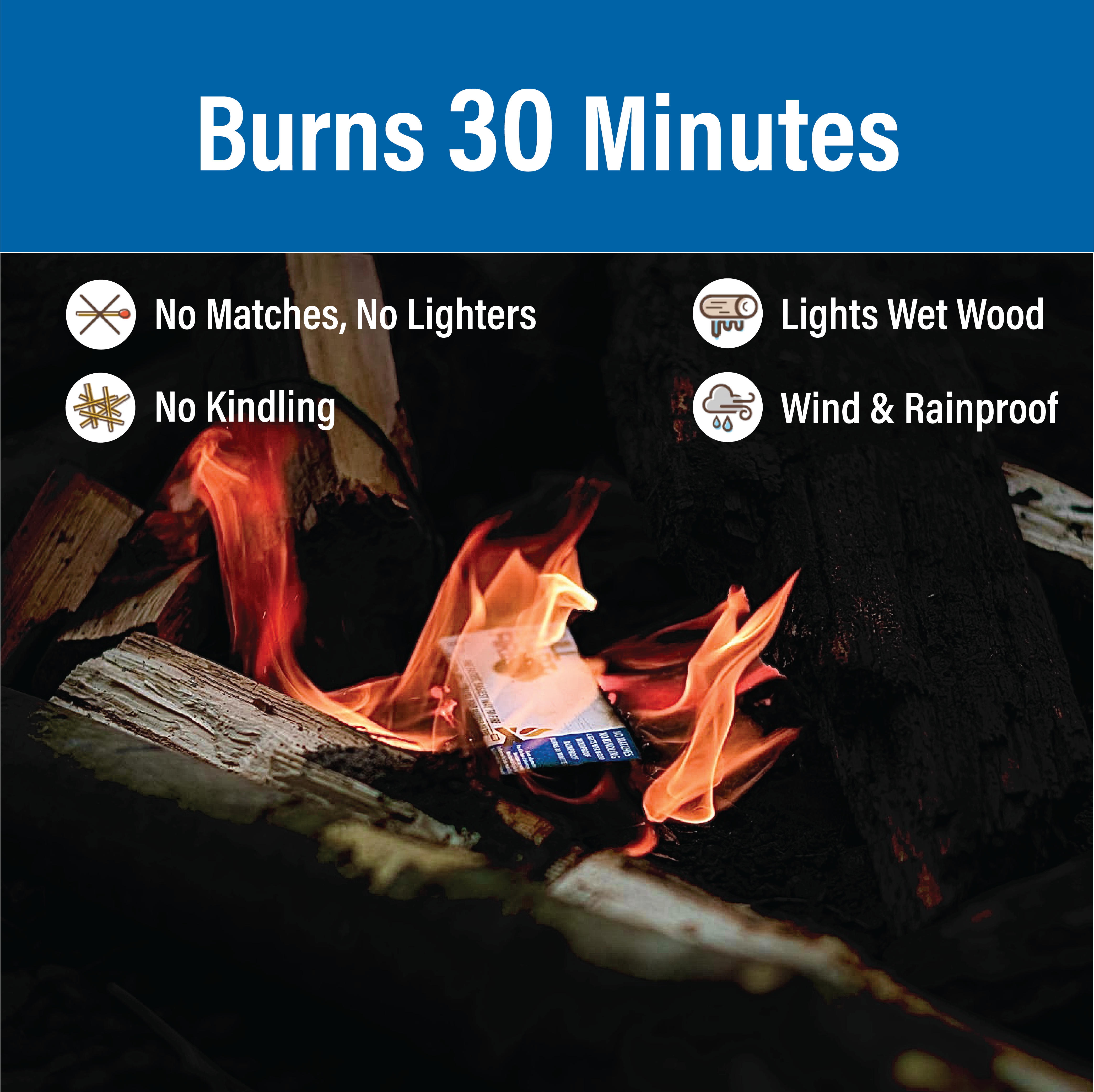 A fire with a fire starter in the middle specifying that it burns for 30 minutes, lights wet wood, is rainproof, windproof, and requires no kindling or matches.